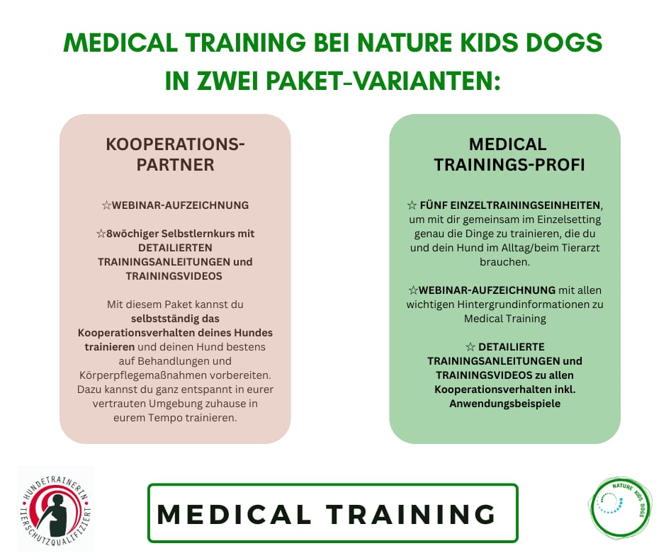 Medical Training für Hunde, Kooperationsverhalten trainieren